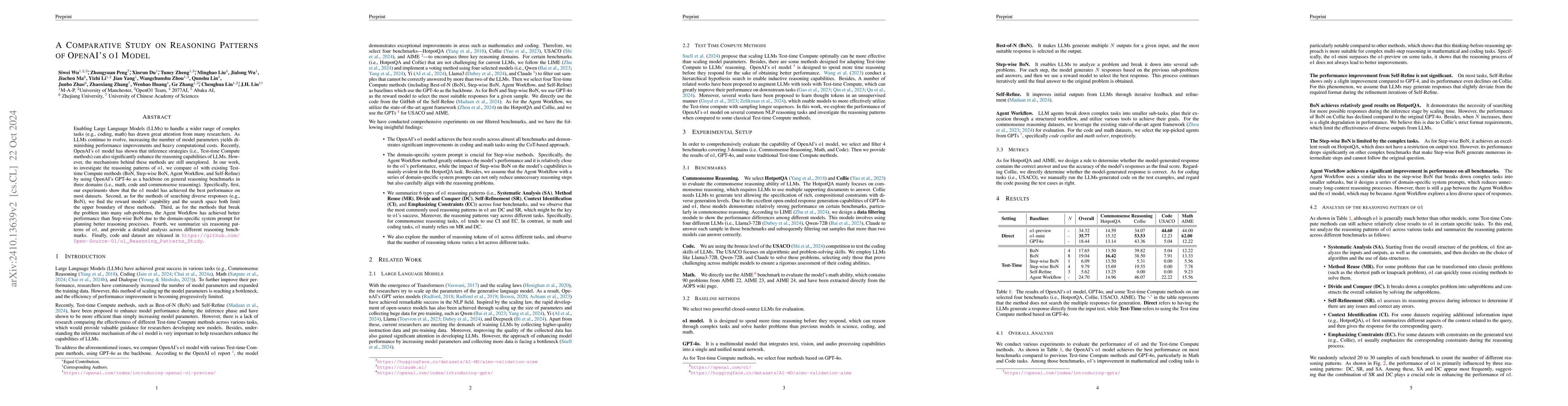 Thumbnail for A Comparative Study on Reasoning Patterns of OpenAI's o1 Model