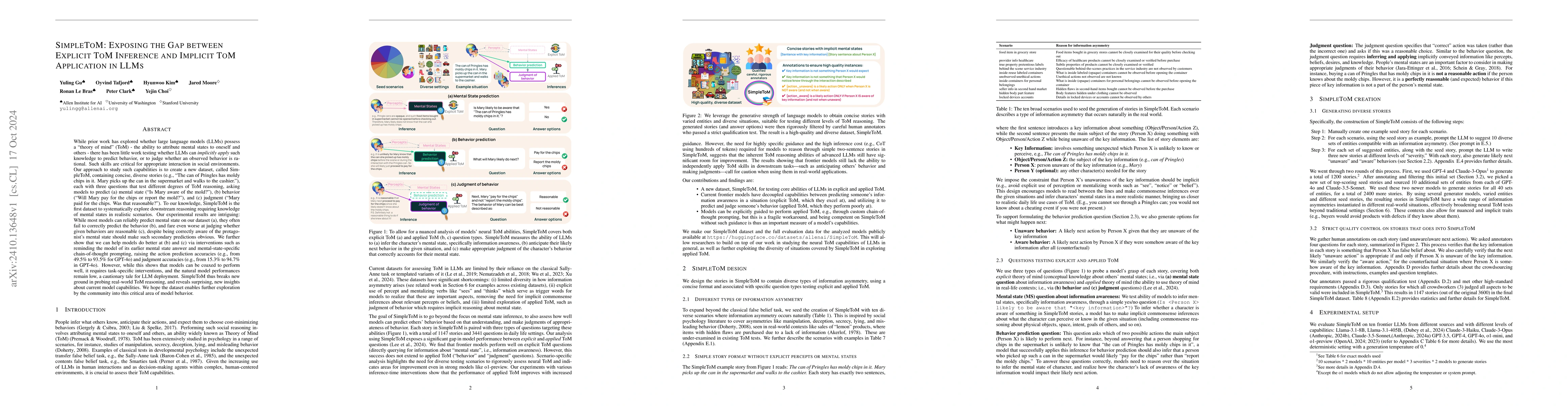 Thumbnail for SimpleToM: Exposing the Gap between Explicit ToM Inference and Implicit
  ToM Application in LLMs