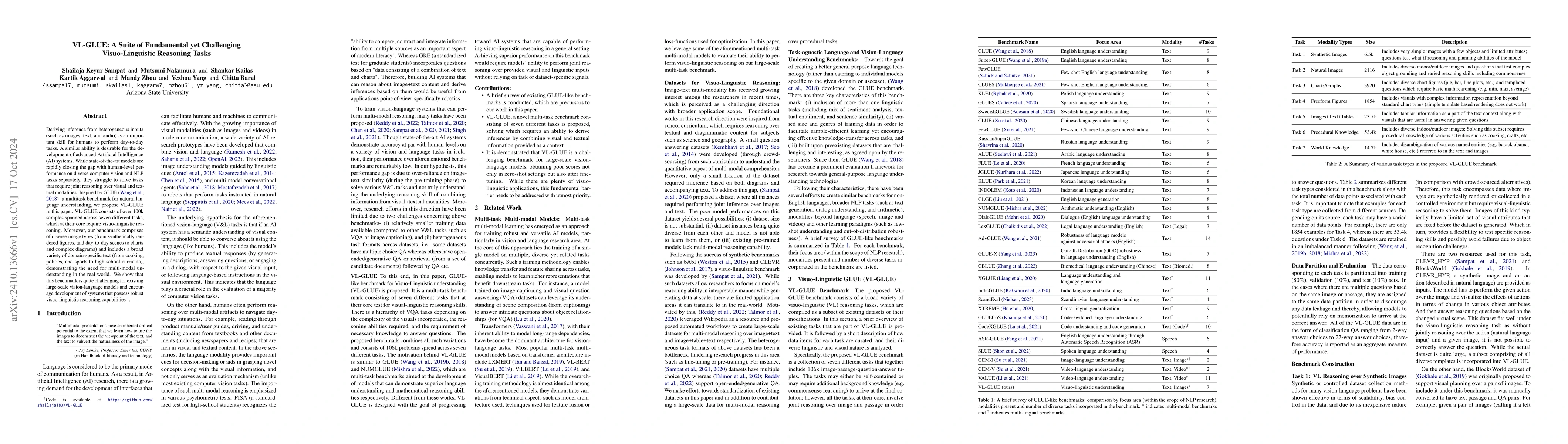 Thumbnail for VL-GLUE: A Suite of Fundamental yet Challenging Visuo-Linguistic
  Reasoning Tasks