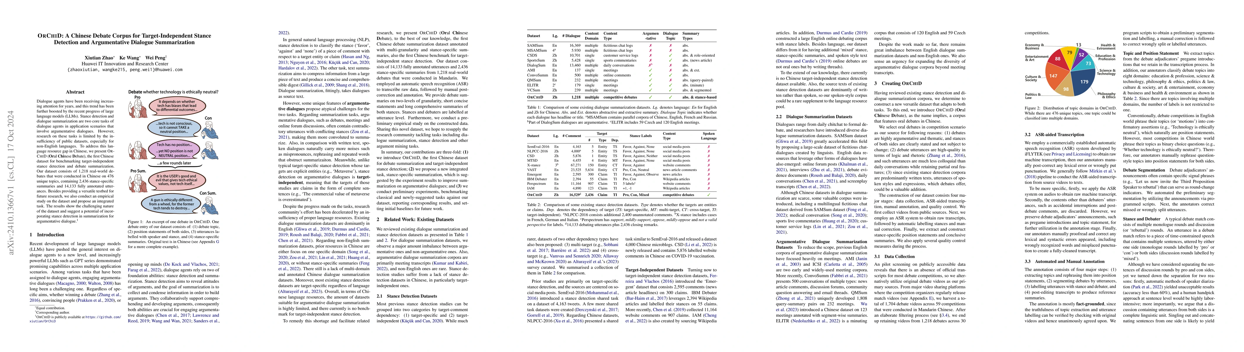 Thumbnail for ORCHID: A Chinese Debate Corpus for Target-Independent Stance Detection
  and Argumentative Dialogue Summarization