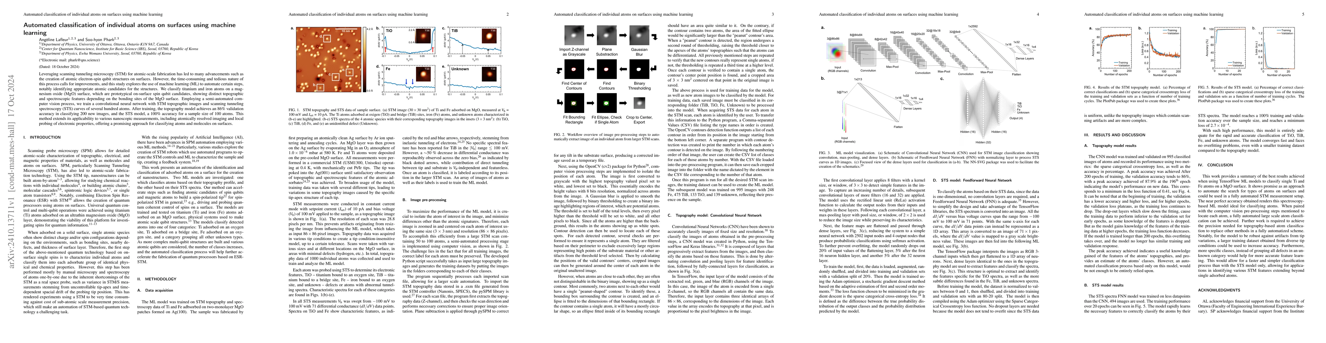 Thumbnail for Automated classification of individual atoms on surfaces using machine
  learning