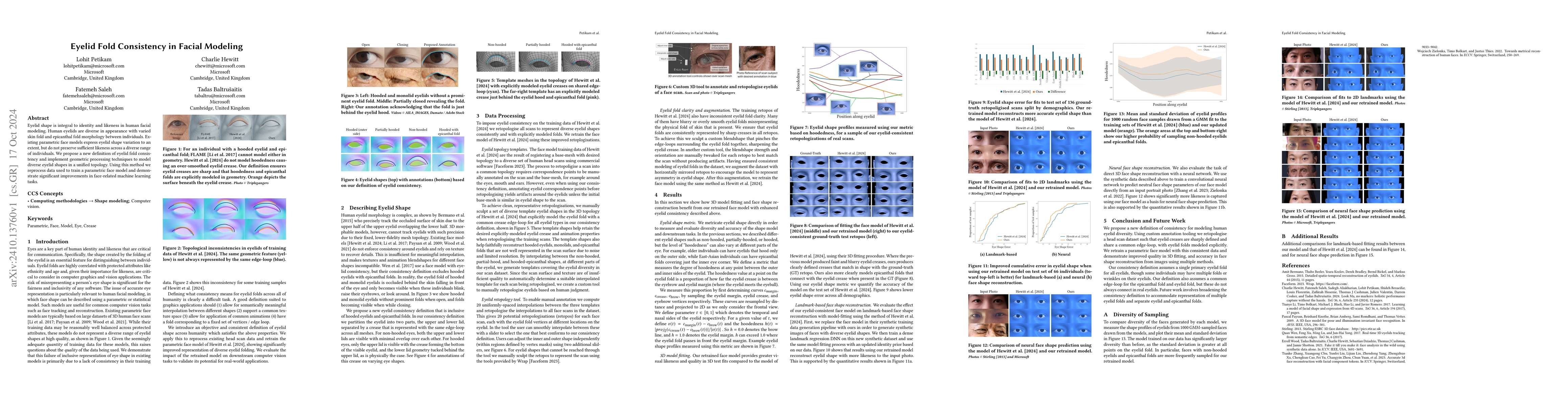 Thumbnail for Eyelid Fold Consistency in Facial Modeling