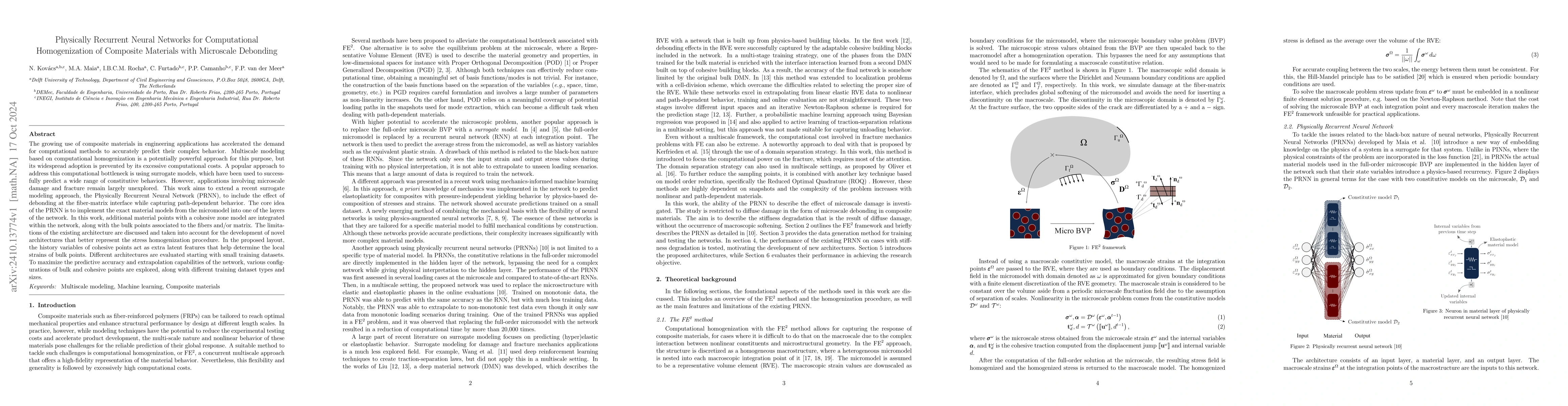 Thumbnail for Physically Recurrent Neural Networks for Computational Homogenization of
  Composite Materials with Microscale Debonding
