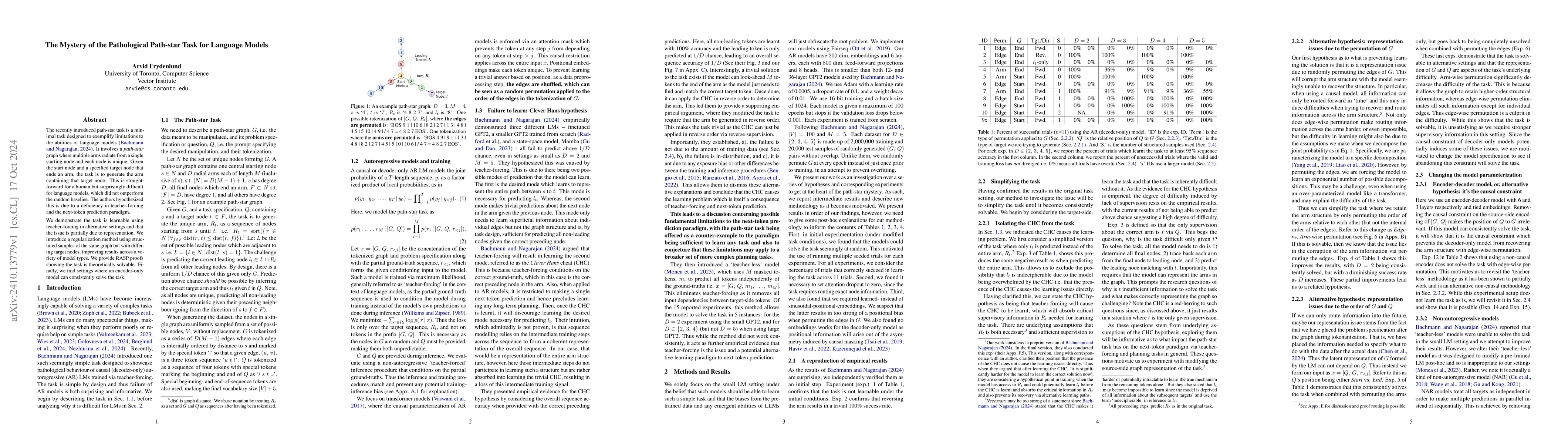 Thumbnail for The Mystery of the Pathological Path-star Task for Language Models