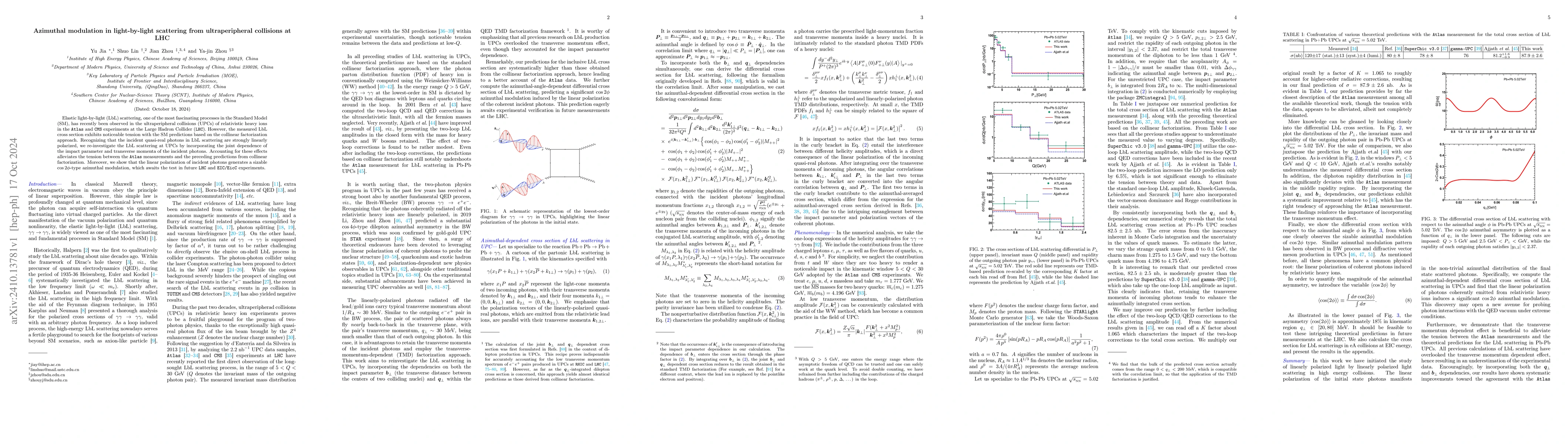 Thumbnail for Azimuthal modulation in light-by-light scattering from ultraperipheral
  collisions at LHC