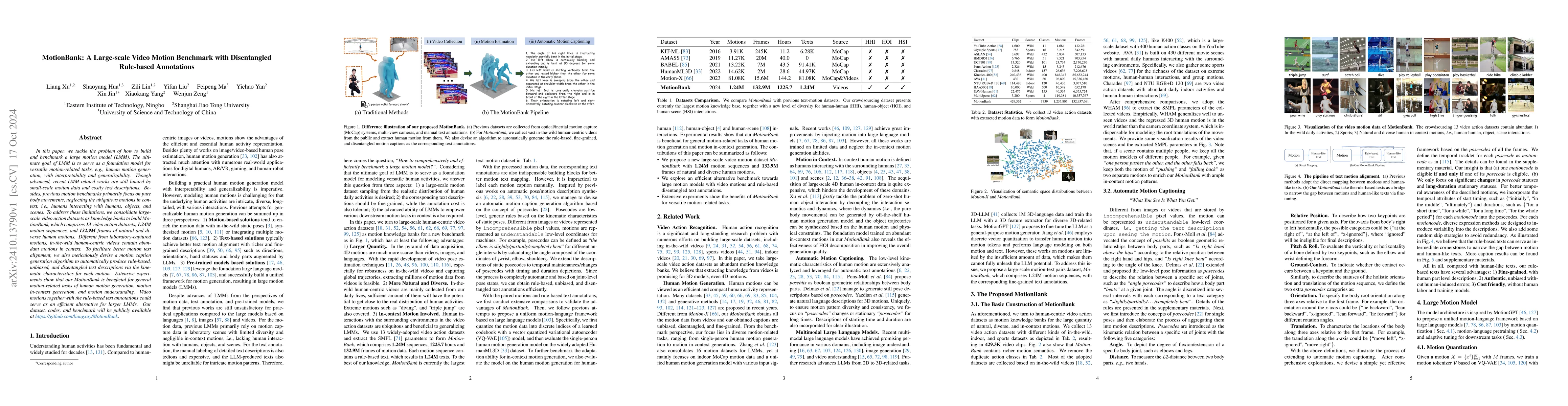 Thumbnail for MotionBank: A Large-scale Video Motion Benchmark with Disentangled
  Rule-based Annotations