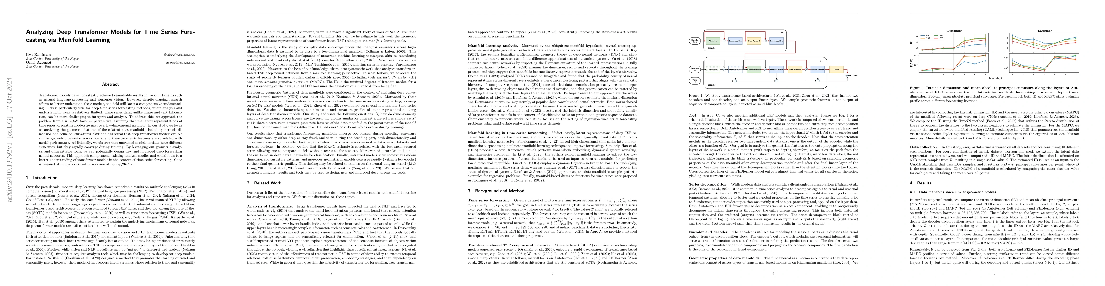 Thumbnail for Analyzing Deep Transformer Models for Time Series Forecasting via
  Manifold Learning