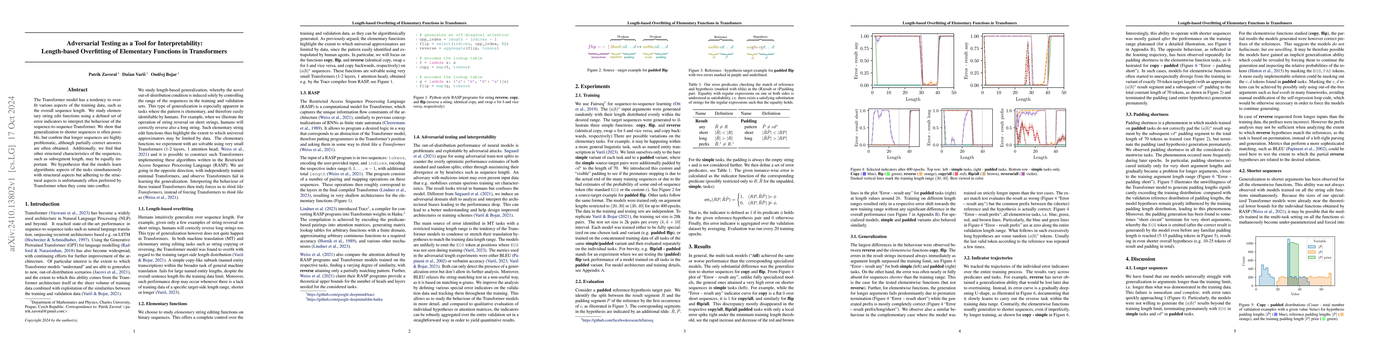 Thumbnail for Adversarial Testing as a Tool for Interpretability: Length-based
  Overfitting of Elementary Functions in Transformers
