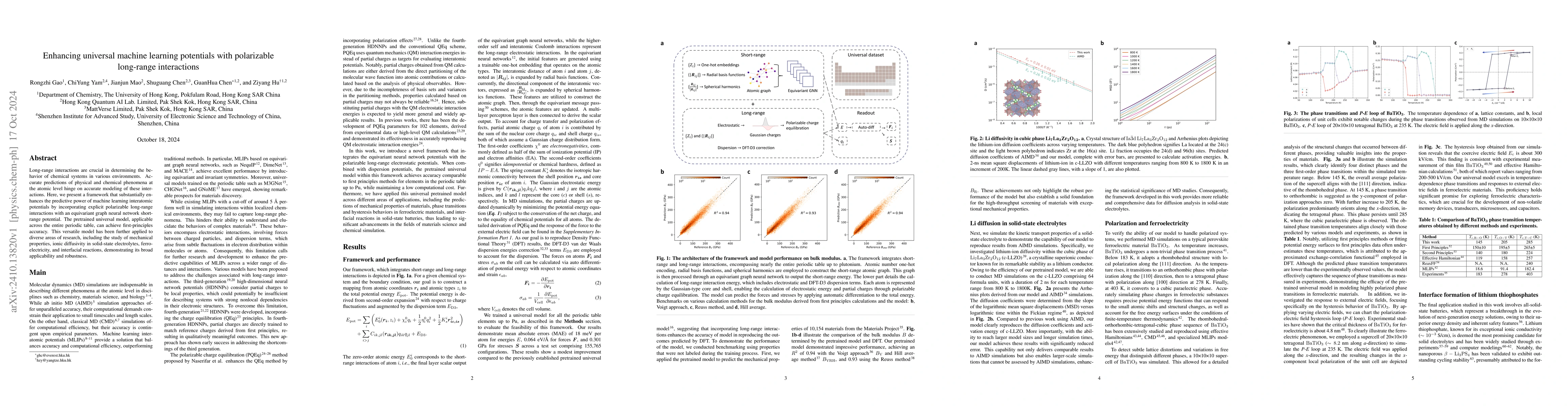 Thumbnail for Enhancing universal machine learning potentials with polarizable
  long-range interactions