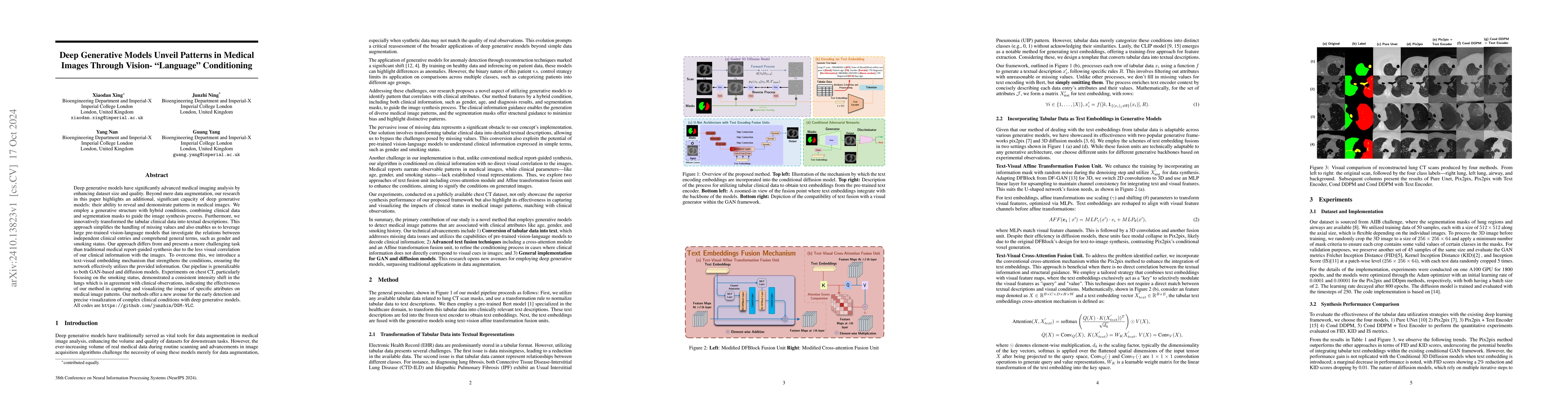 Thumbnail for Deep Generative Models Unveil Patterns in Medical Images Through
  Vision-Language Conditioning