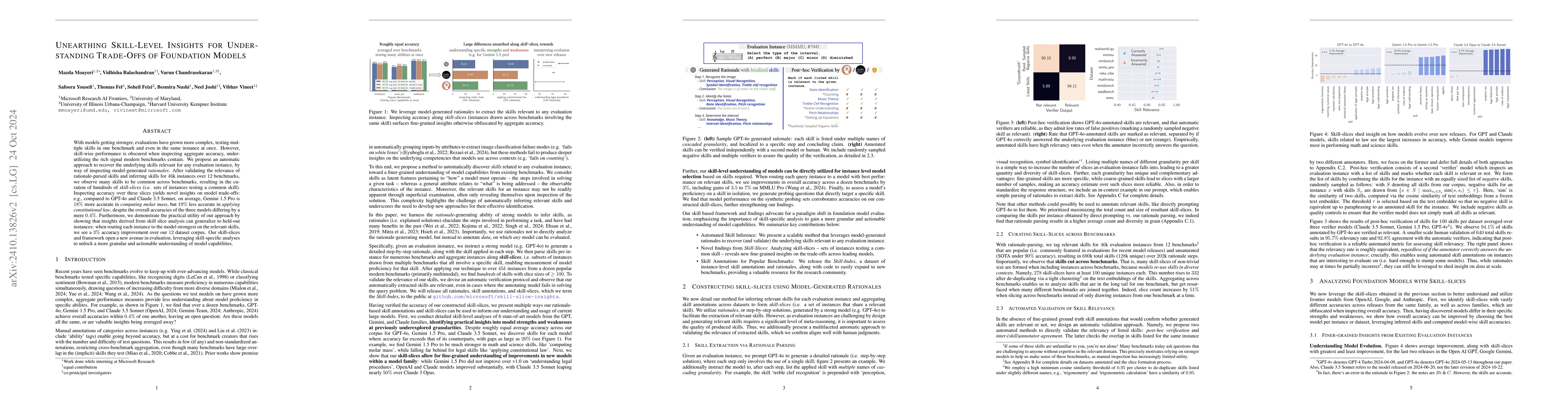 Thumbnail for Unearthing Skill-Level Insights for Understanding Trade-Offs of
  Foundation Models