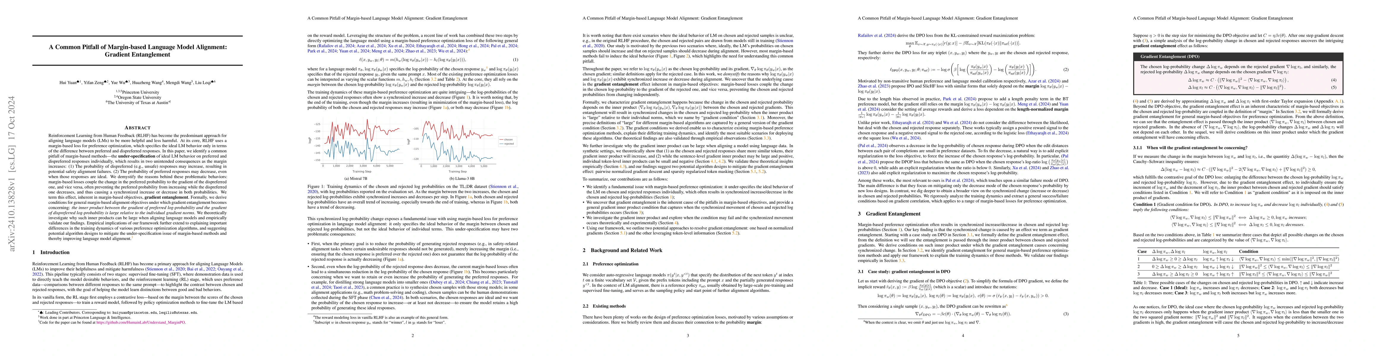 Thumbnail for A Common Pitfall of Margin-based Language Model Alignment: Gradient
  Entanglement