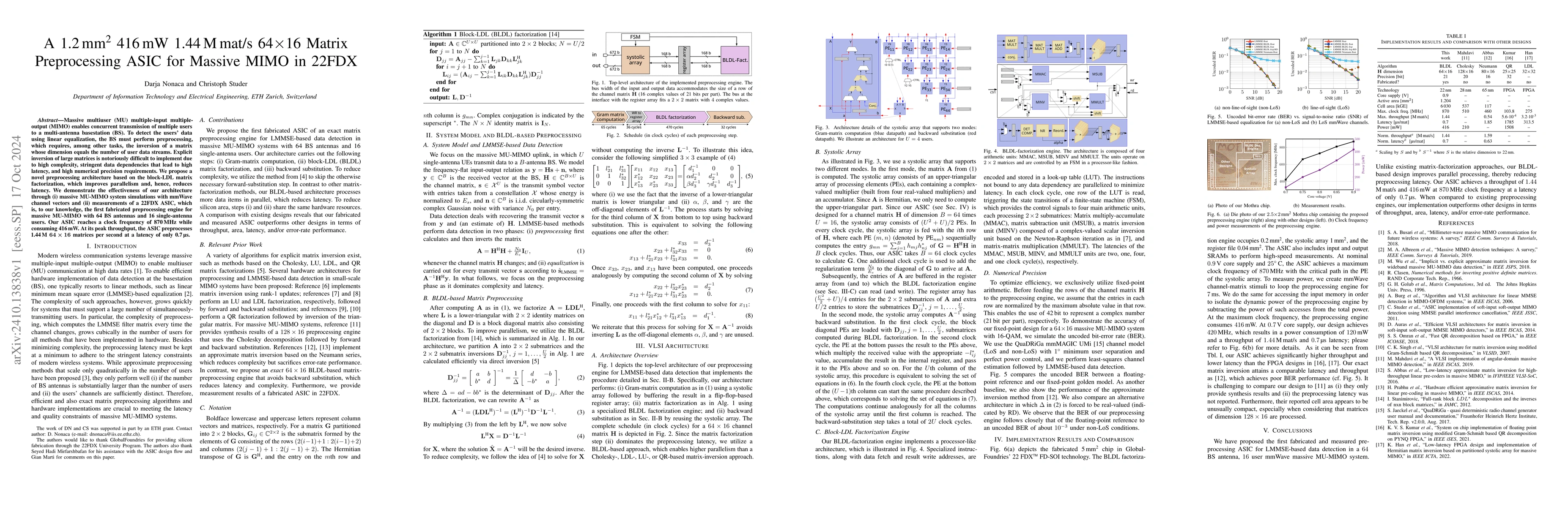 Thumbnail for A 1.2 mm$^2$ 416 mW 1.44 Mmat/s 64$\times$16 Matrix Preprocessing ASIC
  for Massive MIMO in 22FDX