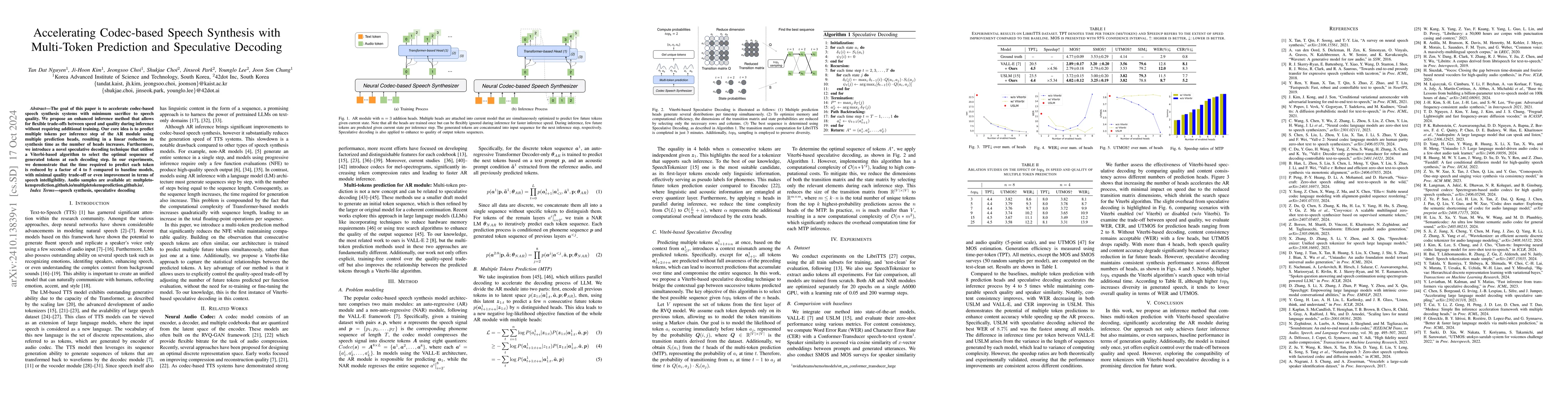 Thumbnail for Accelerating Codec-based Speech Synthesis with Multi-Token Prediction
  and Speculative Decoding