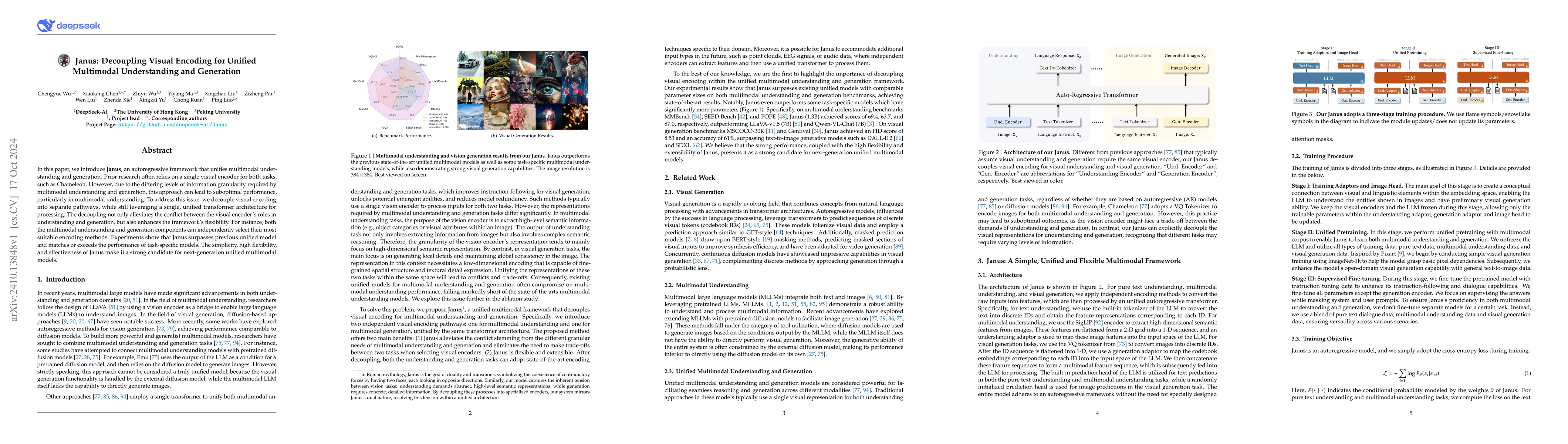 Thumbnail for Janus: Decoupling Visual Encoding for Unified Multimodal Understanding
  and Generation