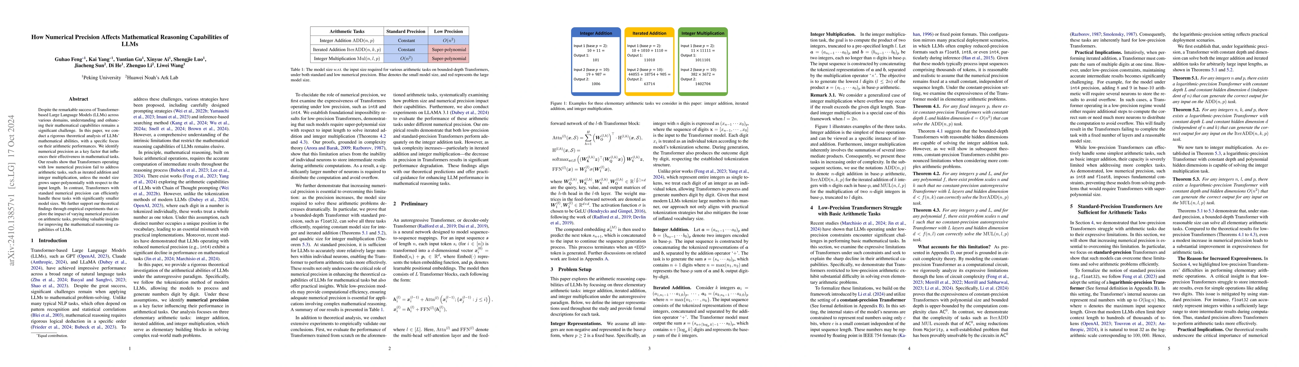 Thumbnail for How Numerical Precision Affects Mathematical Reasoning Capabilities of
  LLMs