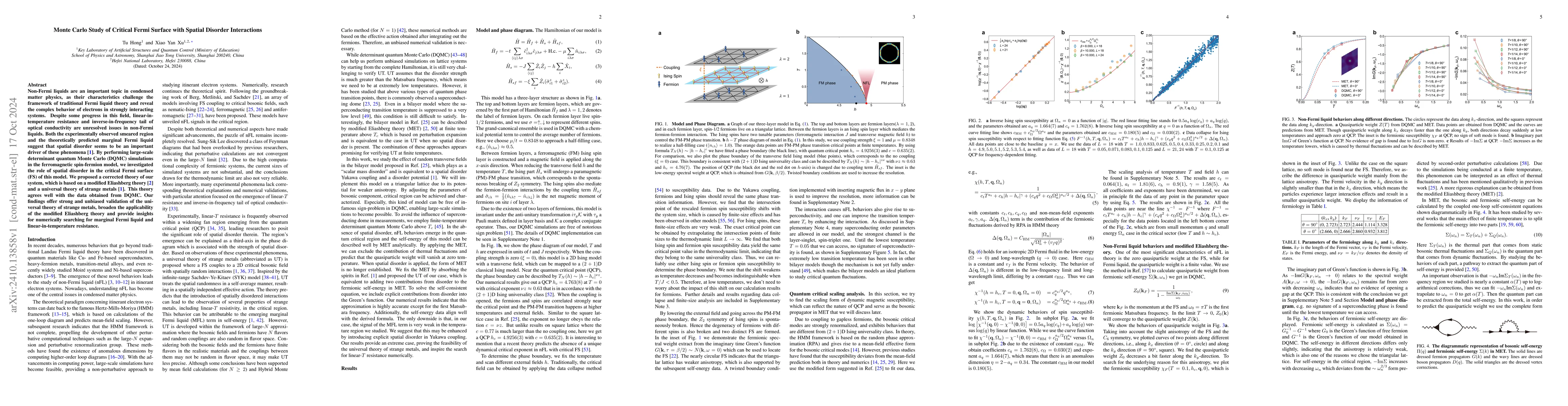 Thumbnail for Monte Carlo Study of Critical Fermi Surface with Spatial Disorder
  Interactions