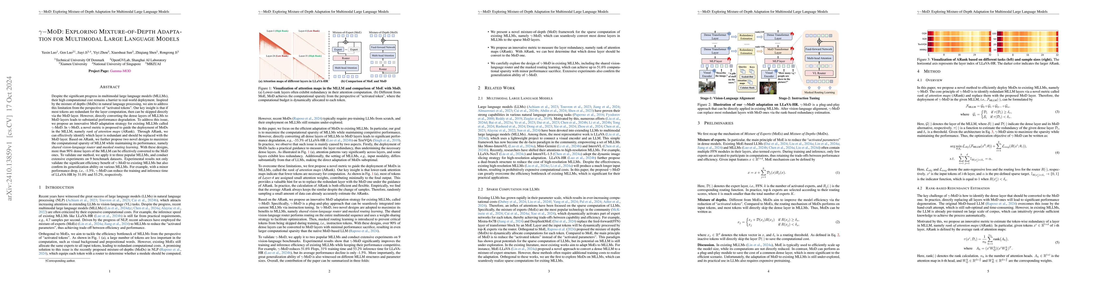 Thumbnail for $γ-$MoD: Exploring Mixture-of-Depth Adaptation for Multimodal Large
  Language Models