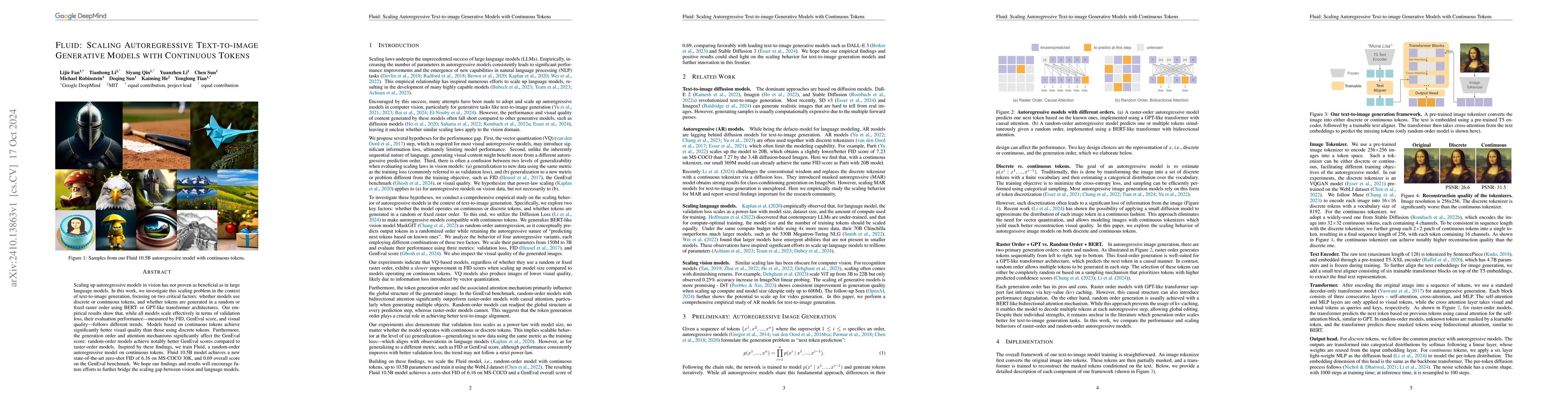 Thumbnail for Fluid: Scaling Autoregressive Text-to-image Generative Models with
  Continuous Tokens
