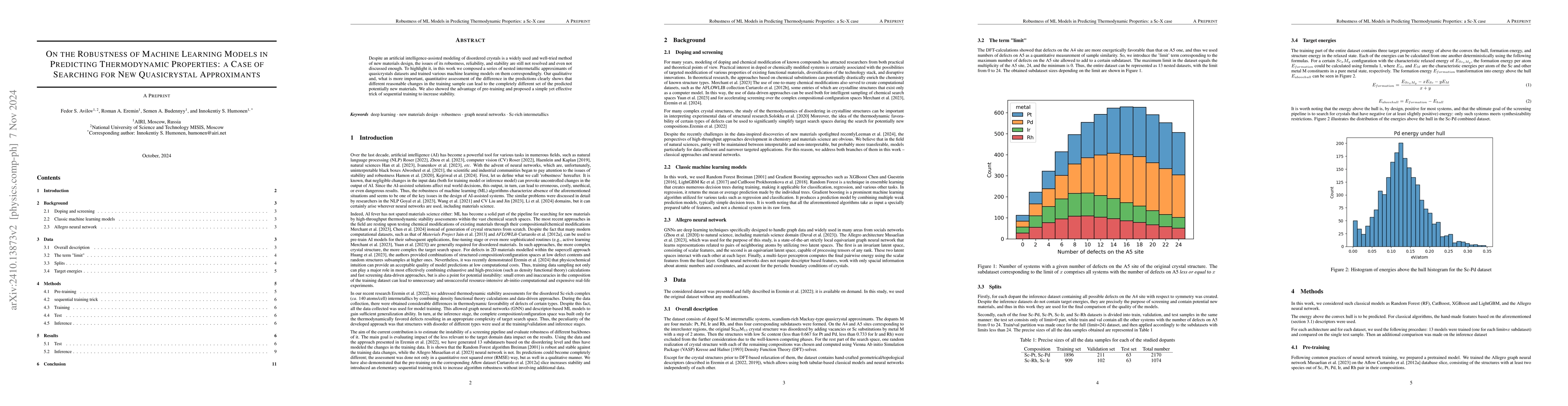 Thumbnail for On the Robustness of Machine Learning Models in Predicting Thermodynamic
  Properties: a Case of Searching for New Quasicrystal Approximants