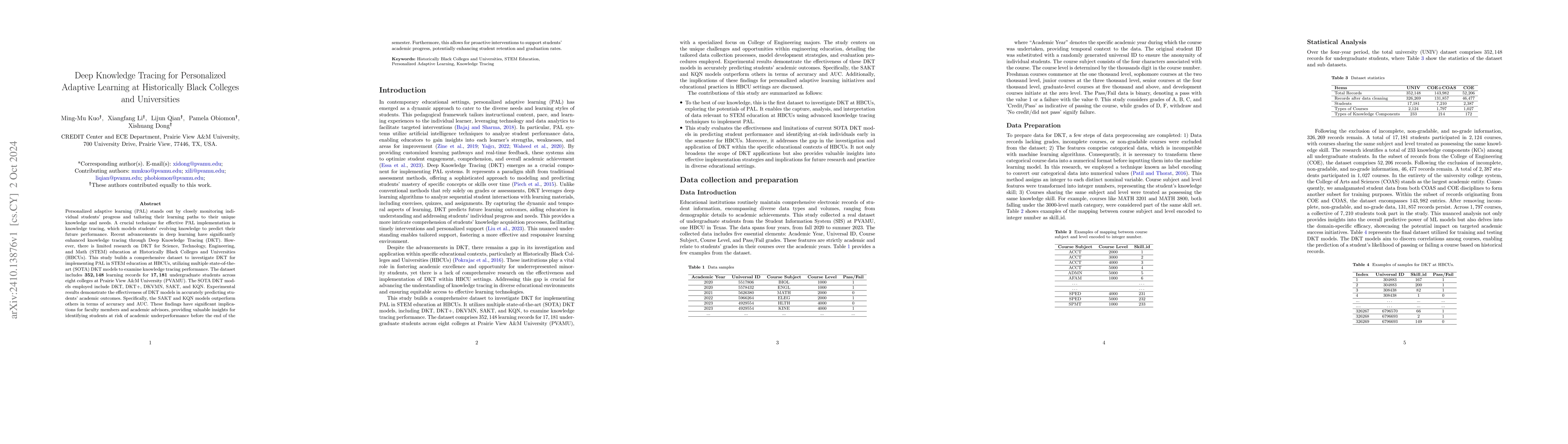 Thumbnail for Deep Knowledge Tracing for Personalized Adaptive Learning at
  Historically Black Colleges and Universities