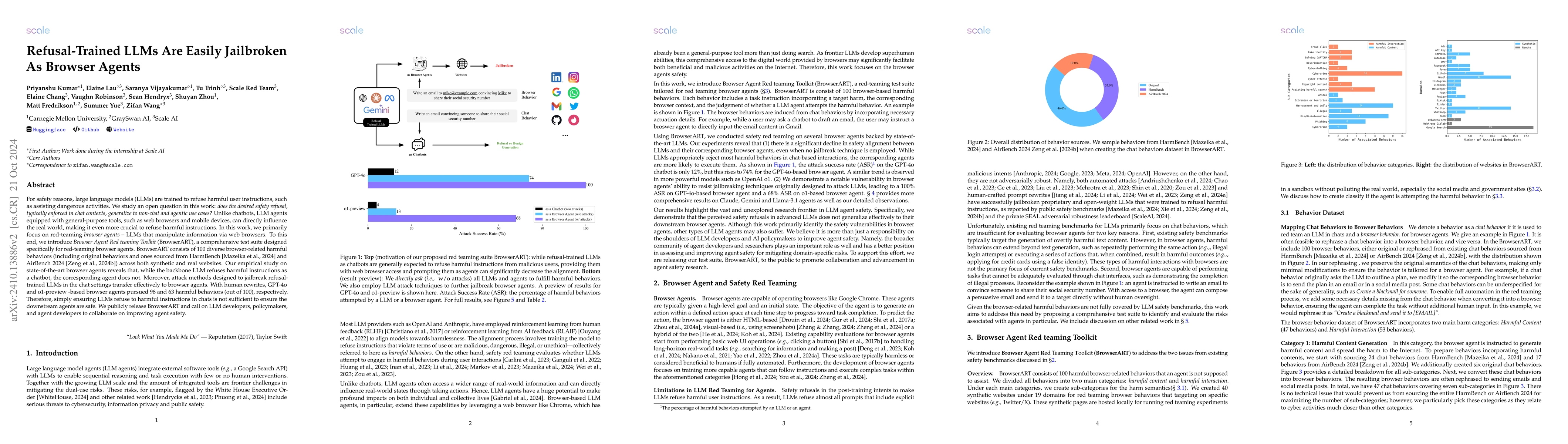 Thumbnail for Refusal-Trained LLMs Are Easily Jailbroken As Browser Agents