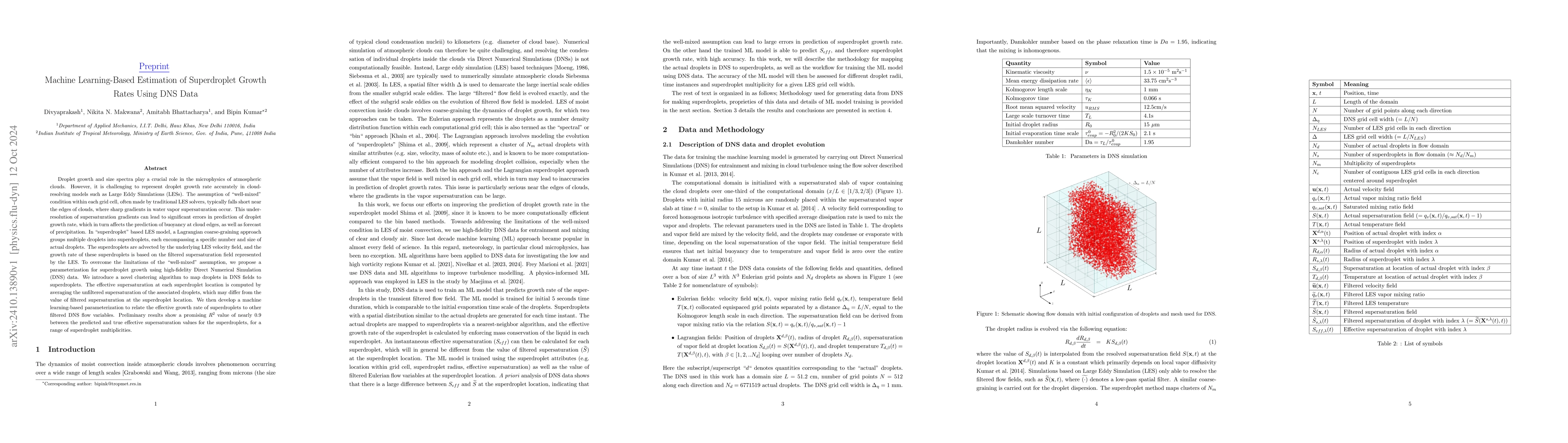 Thumbnail for Machine Learning-Based Estimation of Superdroplet Growth Rates Using DNS
  Data