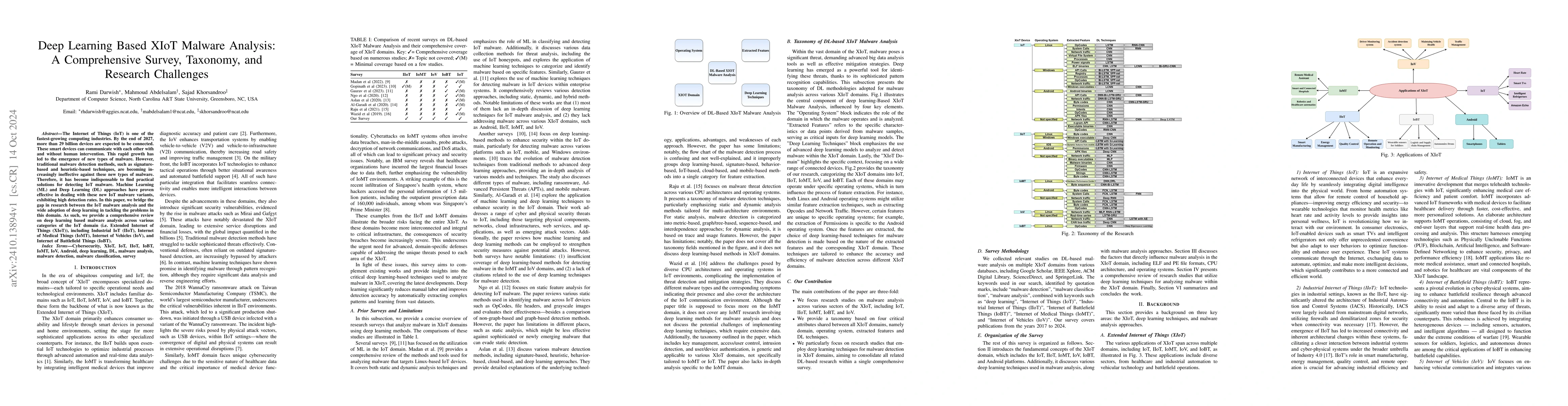 Thumbnail for Deep Learning Based XIoT Malware Analysis: A Comprehensive Survey,
  Taxonomy, and Research Challenges