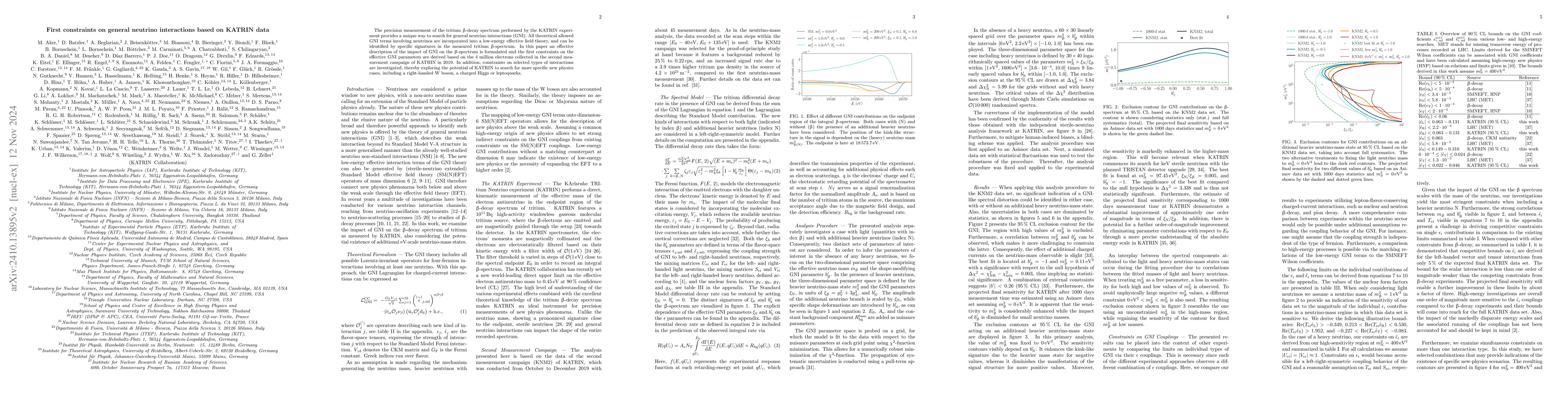Thumbnail for First constraints on general neutrino interactions based on KATRIN data