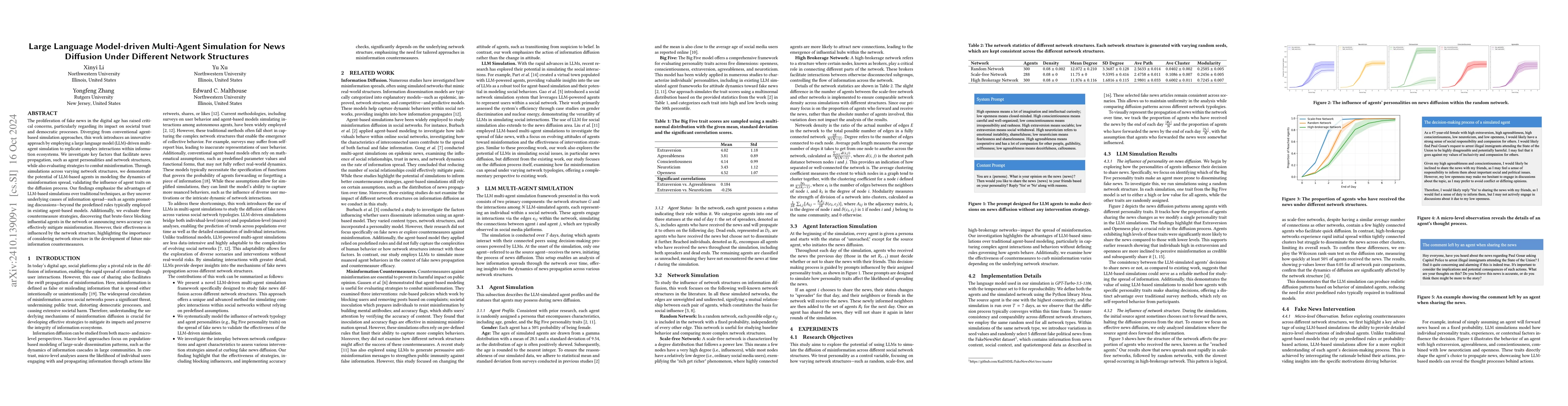Thumbnail for Large Language Model-driven Multi-Agent Simulation for News Diffusion
  Under Different Network Structures