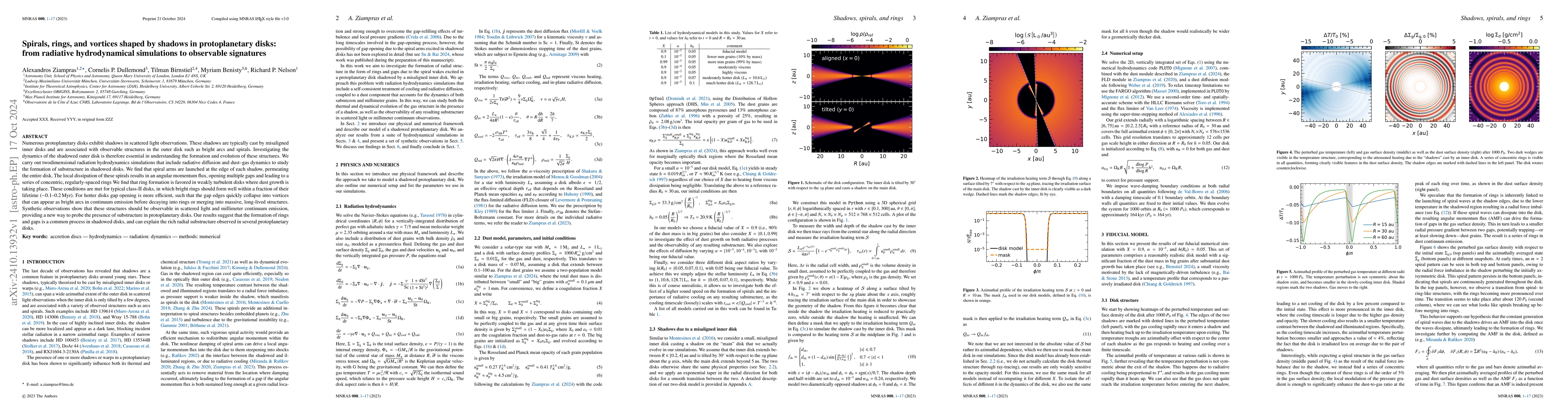 Thumbnail for Spirals, rings, and vortices shaped by shadows in protoplanetary disks:
  from radiative hydrodynamical simulations to observable signatures