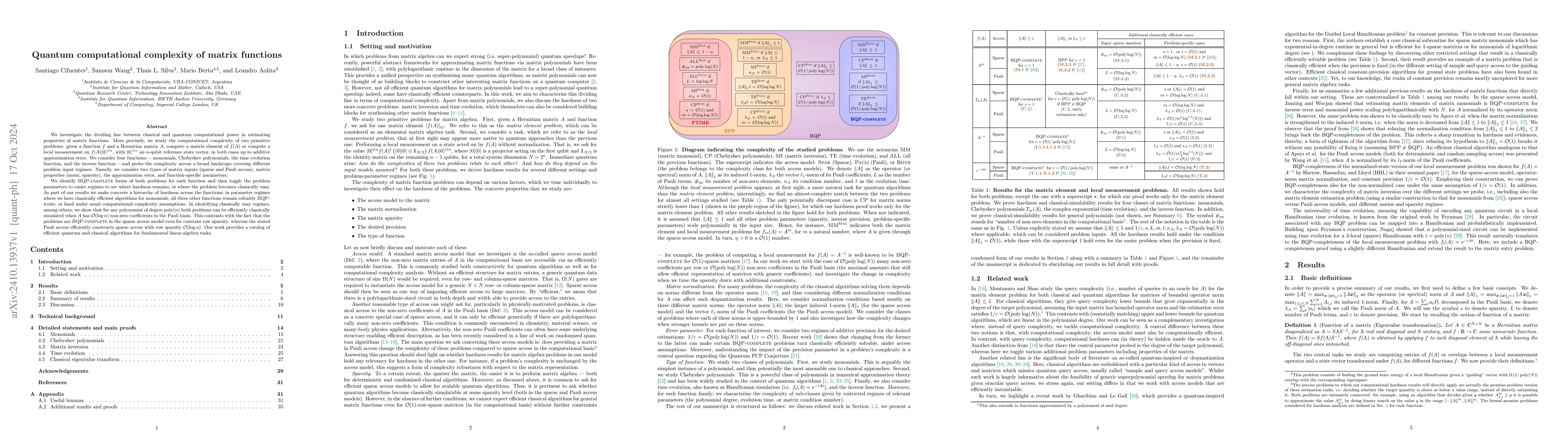 Thumbnail for Quantum computational complexity of matrix functions