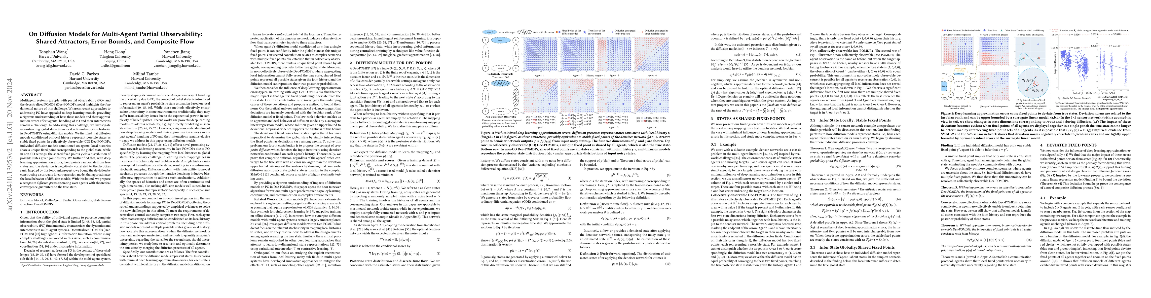 Thumbnail for On Diffusion Models for Multi-Agent Partial Observability: Shared
  Attractors, Error Bounds, and Composite Flow