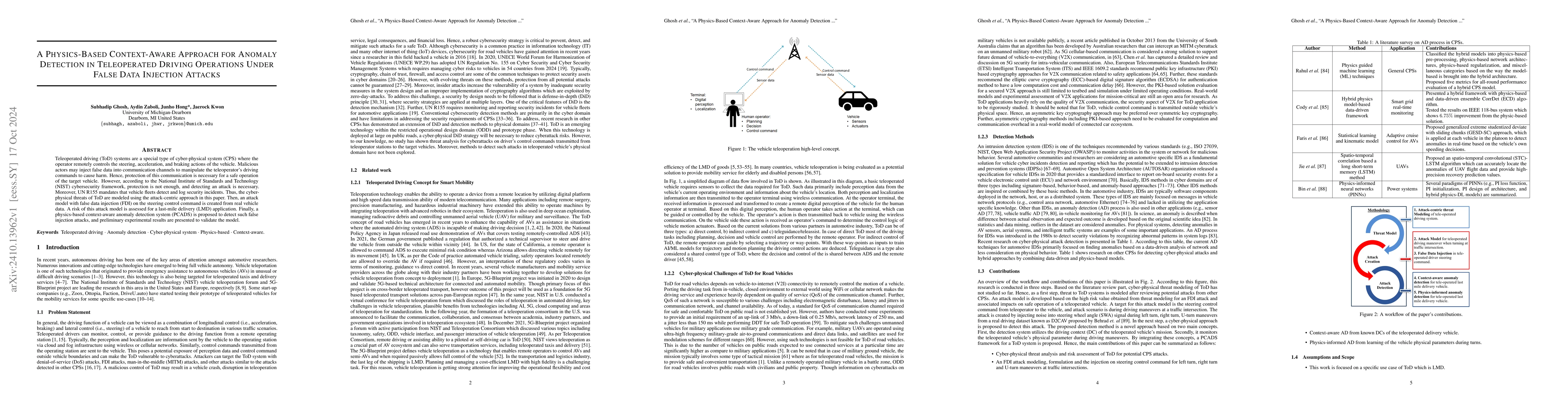 Thumbnail for A Physics-Based Context-Aware Approach for Anomaly Detection in
  Teleoperated Driving Operations Under False Data Injection Attacks