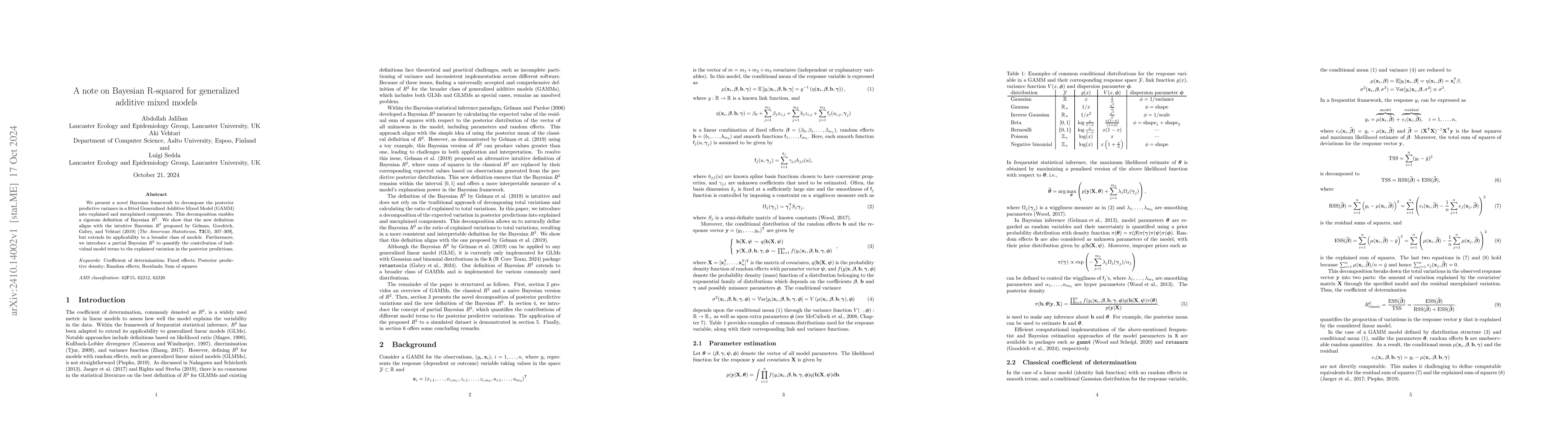 Thumbnail for A note on Bayesian R-squared for generalized additive mixed models