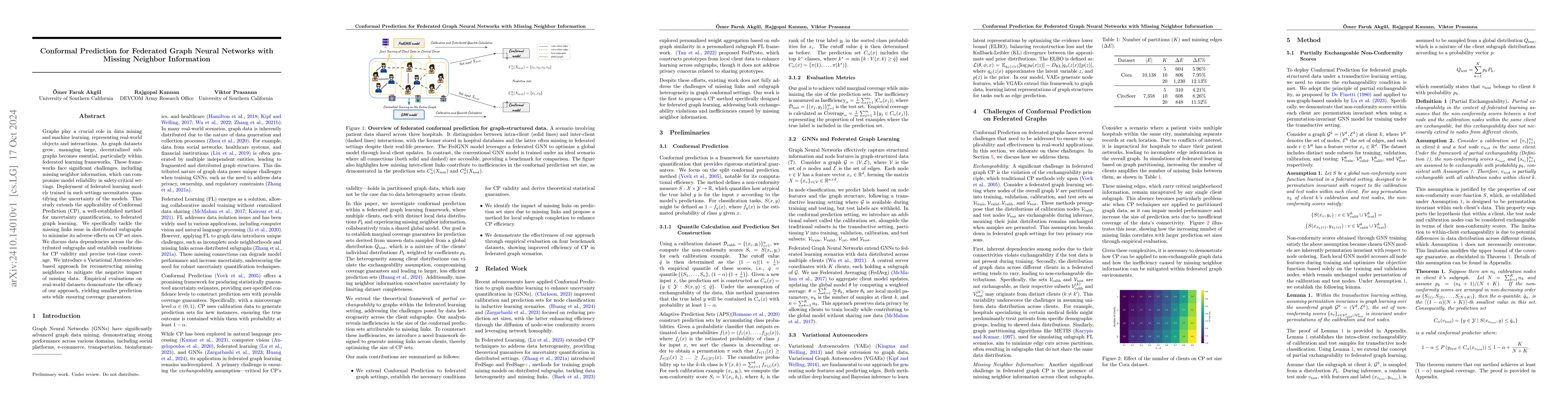 Thumbnail for Conformal Prediction for Federated Graph Neural Networks with Missing
  Neighbor Information