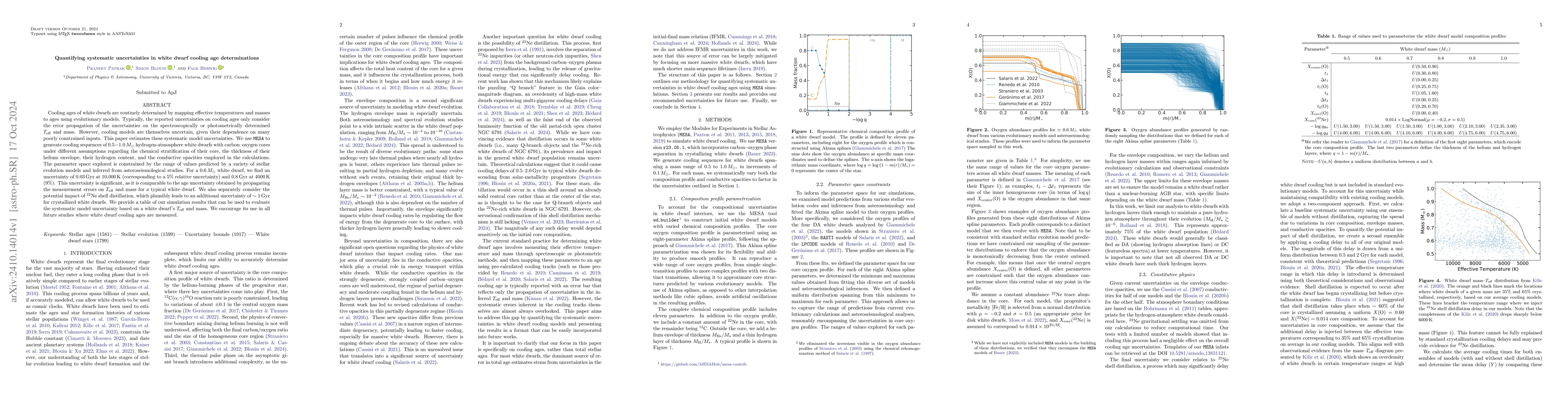 Thumbnail for Quantifying systematic uncertainties in white dwarf cooling age
  determinations