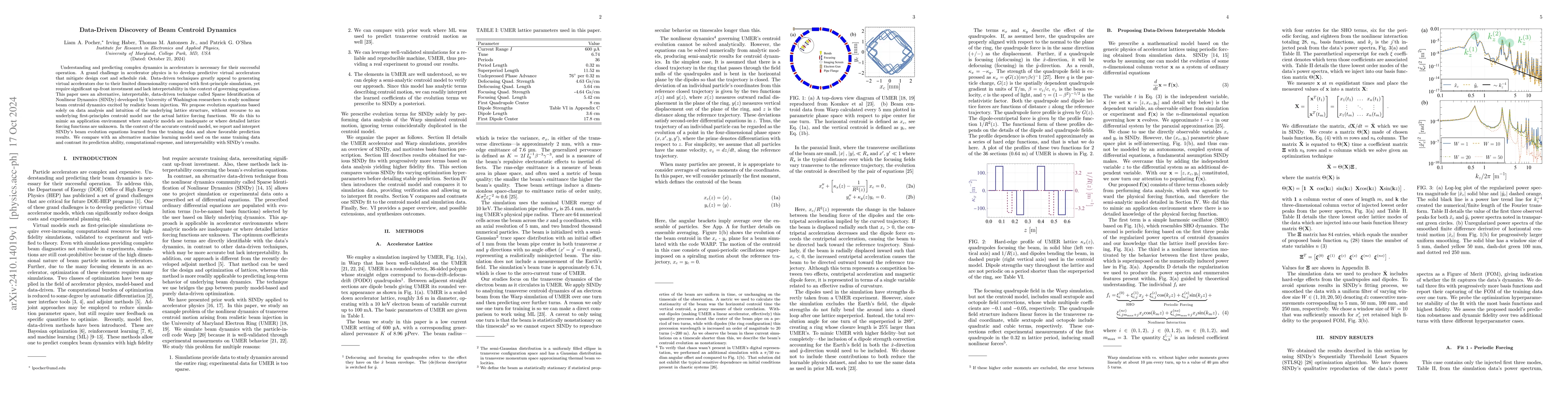 Thumbnail for Data-Driven Discovery of Beam Centroid Dynamics