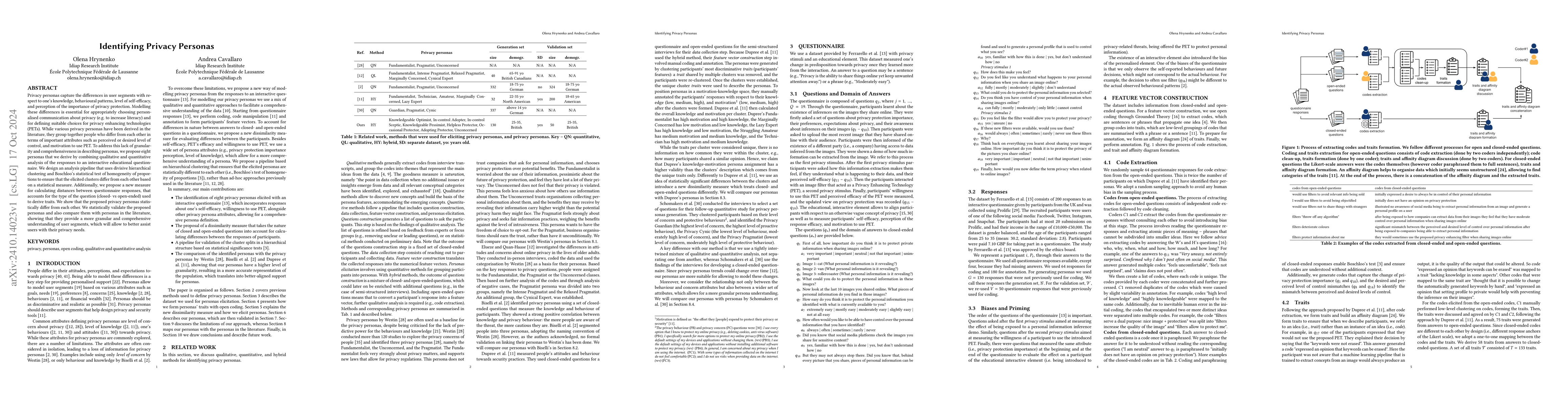 Thumbnail for Identifying Privacy Personas