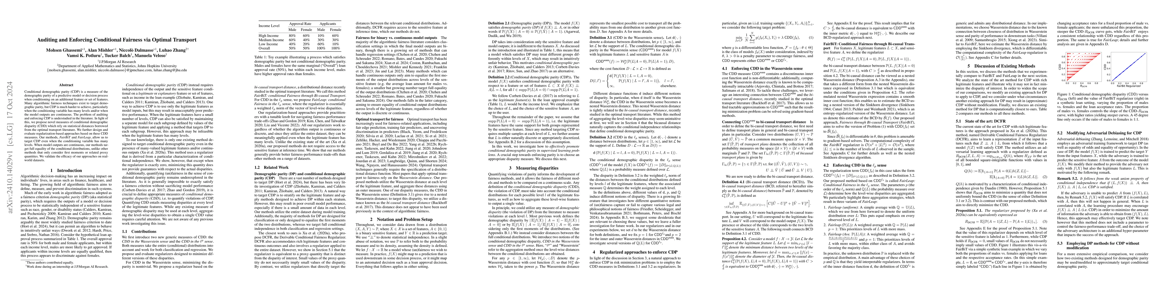 Thumbnail for Auditing and Enforcing Conditional Fairness via Optimal Transport