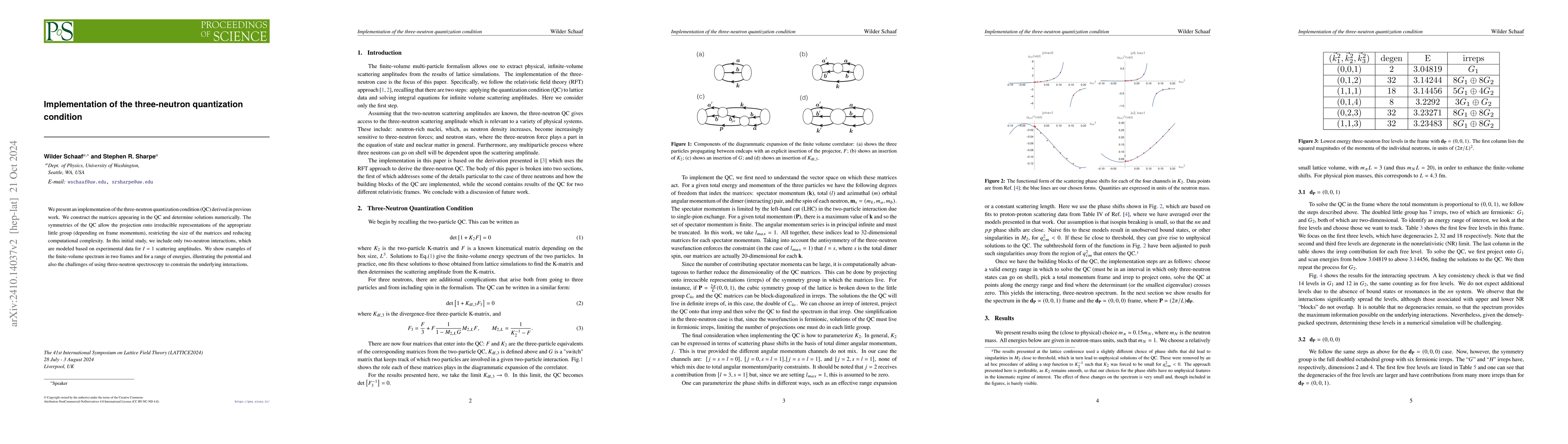 Thumbnail for Implementation of the three-neutron quantization condition