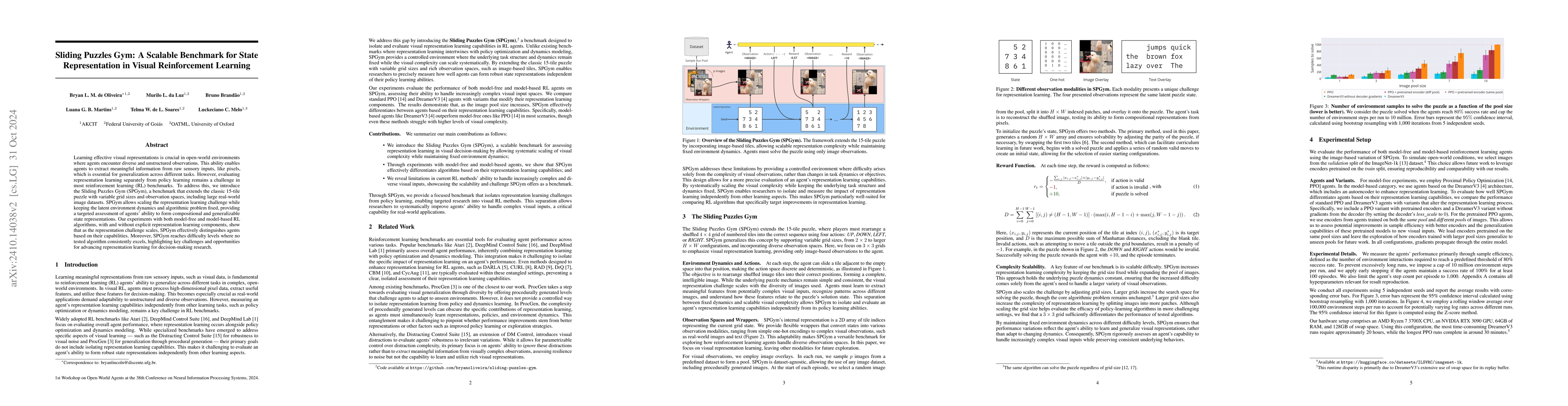 Thumbnail for Sliding Puzzles Gym: A Scalable Benchmark for State Representation in
  Visual Reinforcement Learning