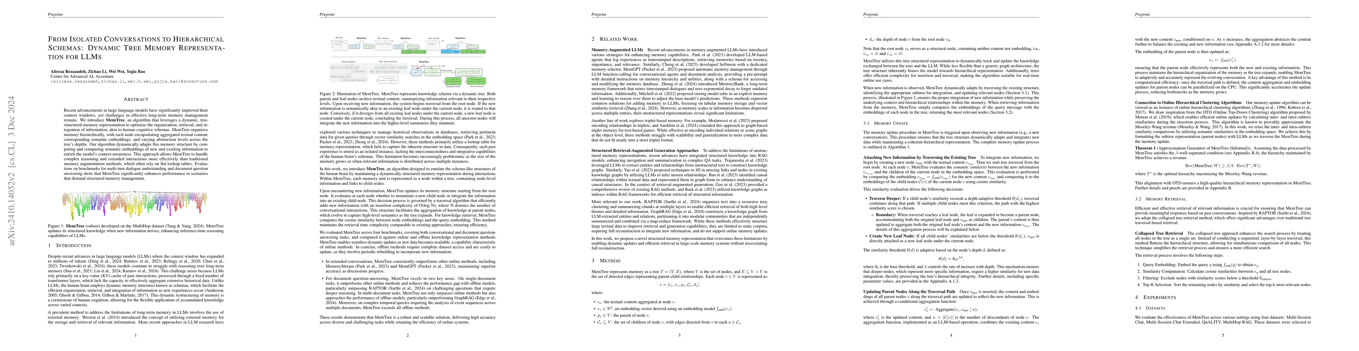 Thumbnail for From Isolated Conversations to Hierarchical Schemas: Dynamic Tree Memory
  Representation for LLMs