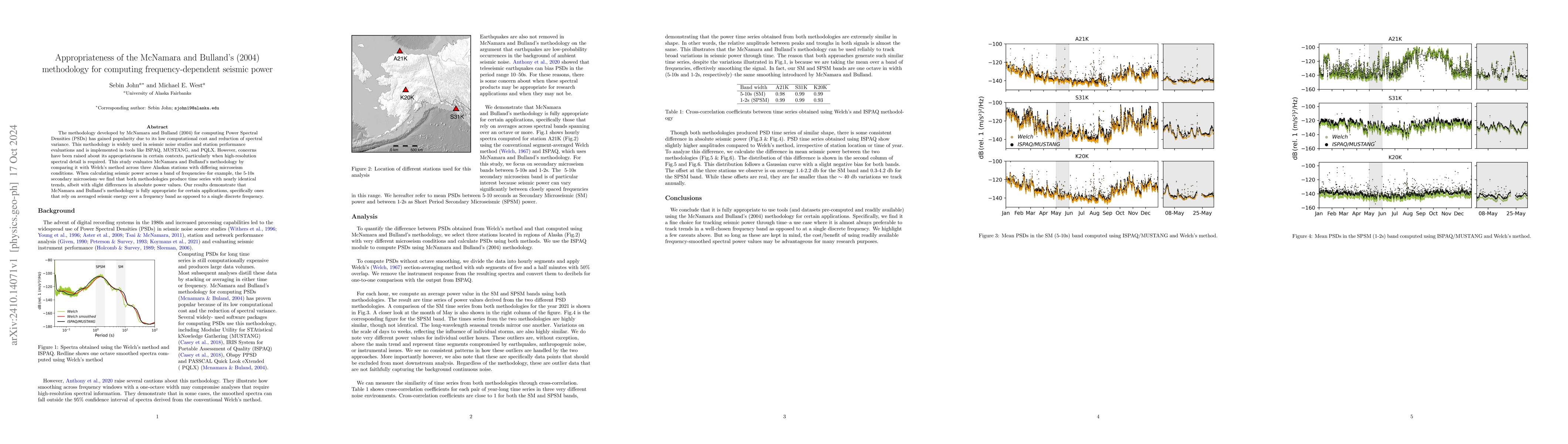 Thumbnail for Appropriateness of the McNamara and Bulland's (2004) methodology for
  computing frequency-dependent seismic power