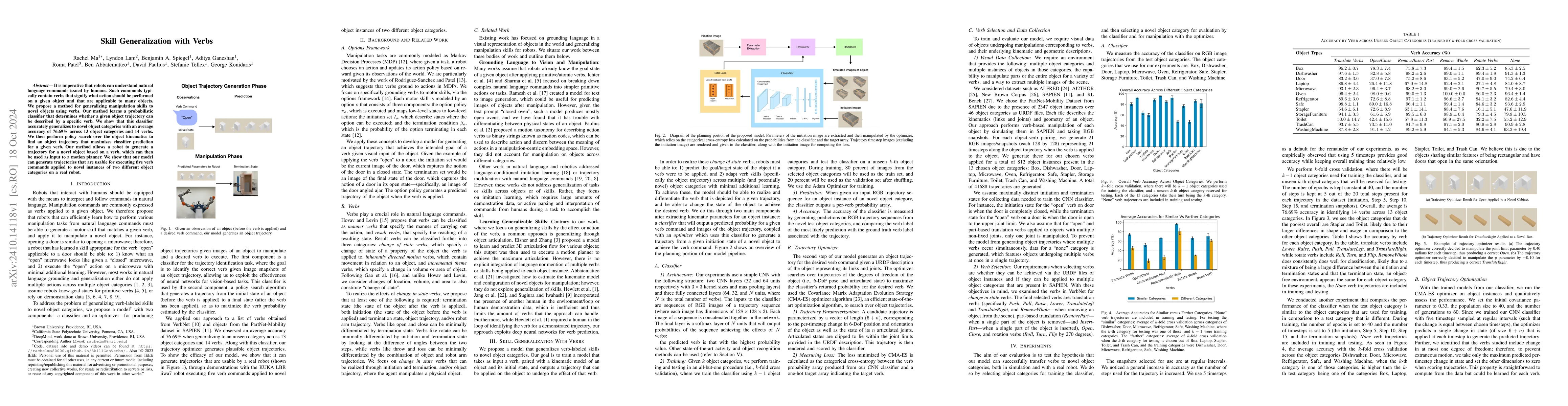 Thumbnail for Skill Generalization with Verbs