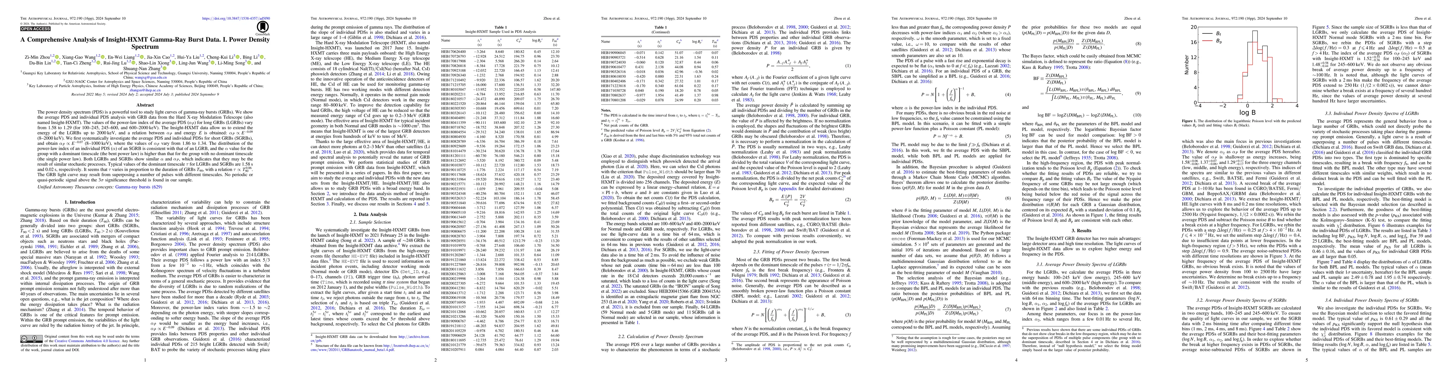 Thumbnail for A Comprehensive Analysis of Insight-HXMT Gamma-Ray Burst Data. I. Power
  Density Spectrum