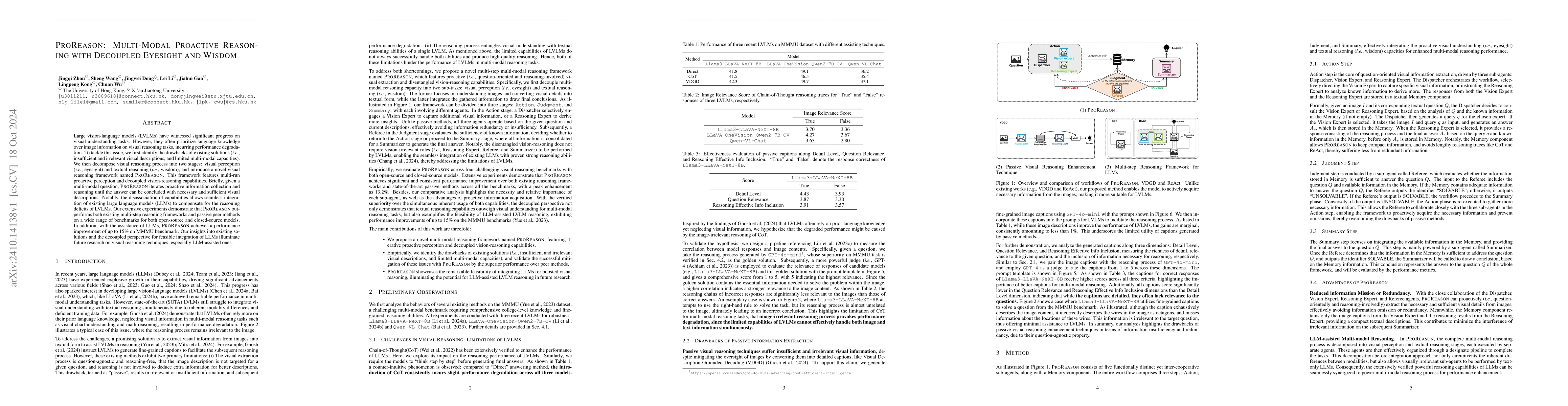 Thumbnail for ProReason: Multi-Modal Proactive Reasoning with Decoupled Eyesight and
  Wisdom