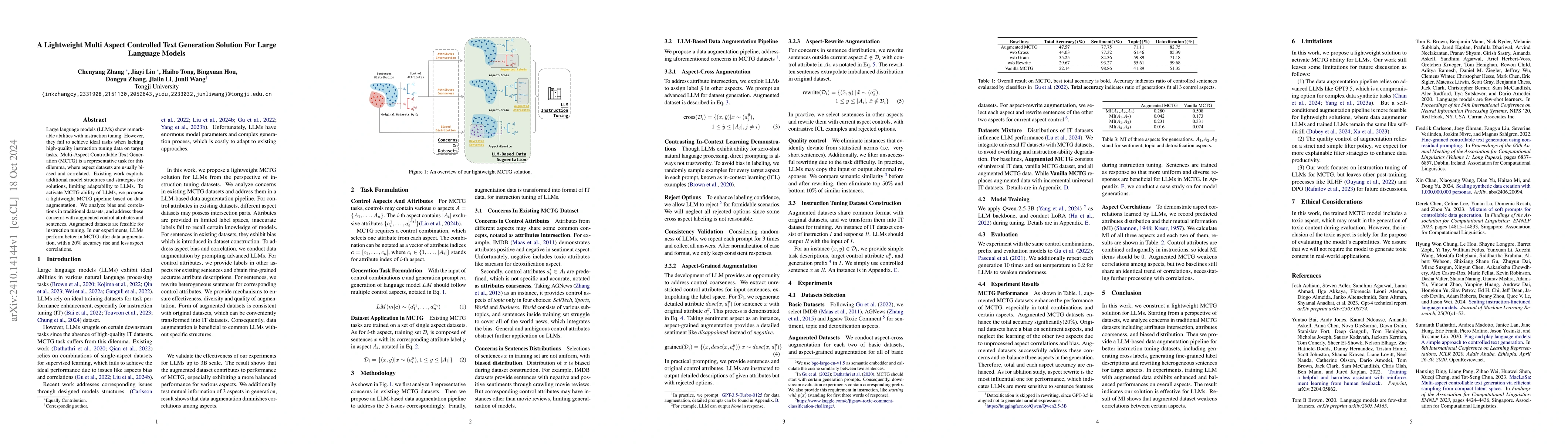 Thumbnail for A Lightweight Multi Aspect Controlled Text Generation Solution For Large
  Language Models