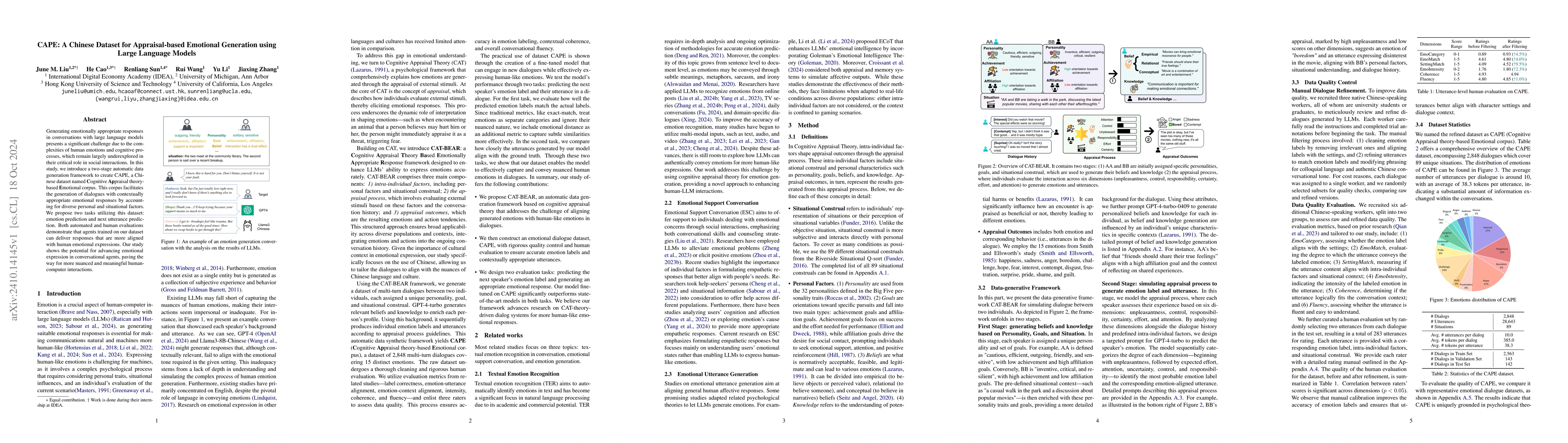 Thumbnail for CAPE: A Chinese Dataset for Appraisal-based Emotional Generation using
  Large Language Models