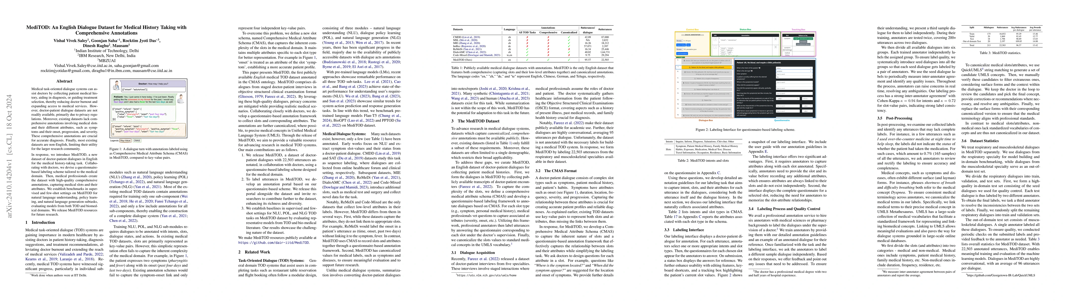 Thumbnail for MediTOD: An English Dialogue Dataset for Medical History Taking with
  Comprehensive Annotations